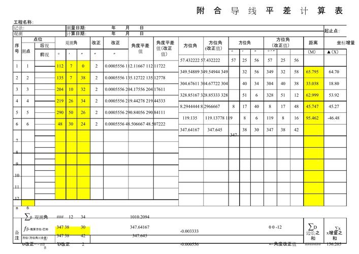 导线测量平差电脑版2025最新