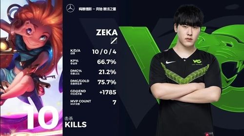 职业选手怎么玩:游穿上下路Zeka无解poke佐
