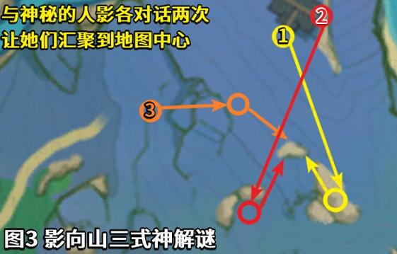 4.4版本在荒废神社中继续调查任务攻略