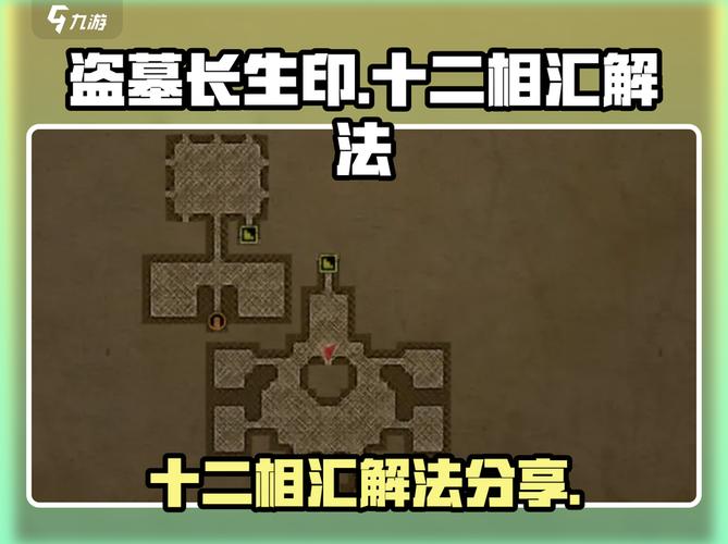 盗墓长生印十二相汇怎么解十二相汇六方相称解法分享