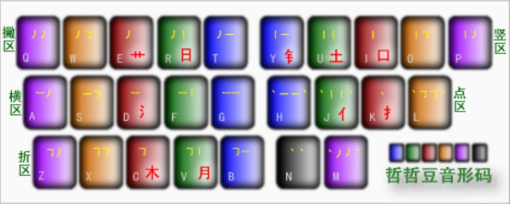二笔输入法电脑版2025最新