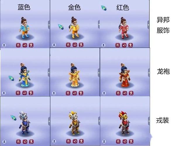 梦幻西游乌鸡国副本详细攻略乌鸡国十二回合技巧