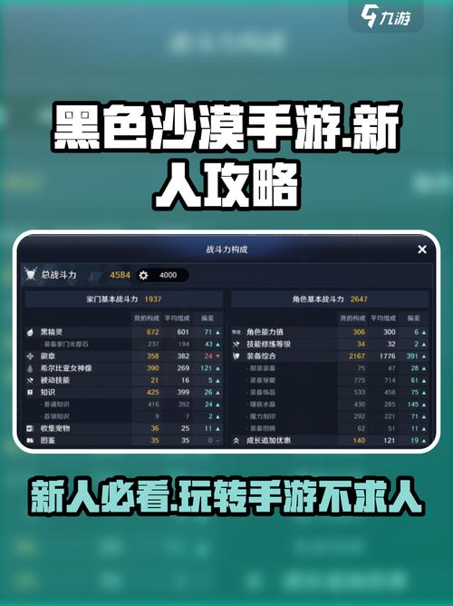黑色沙漠手游新人必看!玩转攻略图标