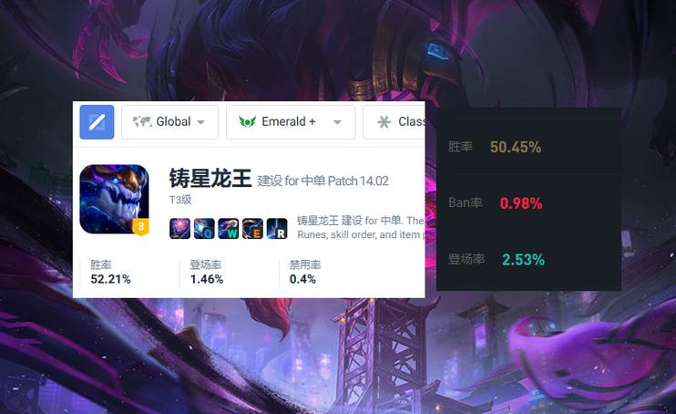 14.3版本调整龙王打法,副W加强带节奏能力