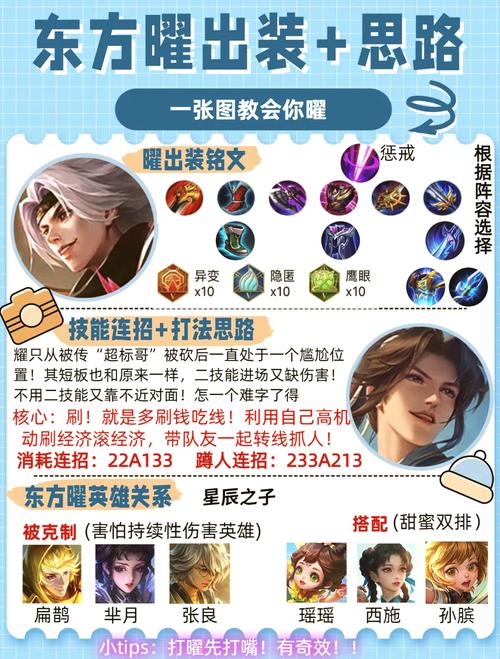 王者荣耀世界曜的战斗玩法大起底会加入吗