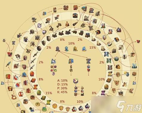 《英雄无敌6》英雄技能解析探索英雄技能的奥秘