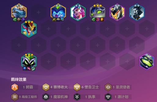 LOL钢铁大使波比技能介绍钢铁大使波比出装攻略