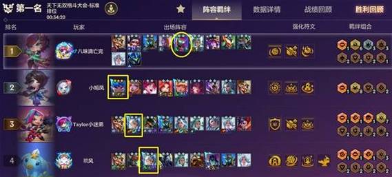 金铲铲之战S7神龙卡尔玛怎么玩截图