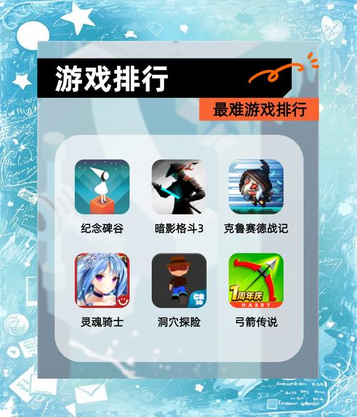 2024年操作最难手游合集,挑战你的极限反应