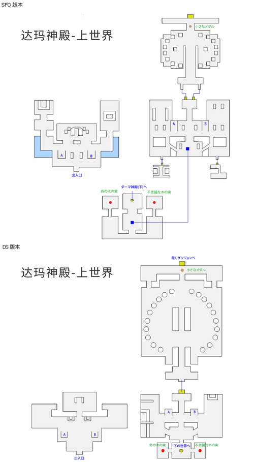 勇者斗恶龙6转职路线推荐攻略