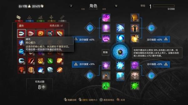 巫师3王座的陨落攻略巫师三王位之争怎么做截图