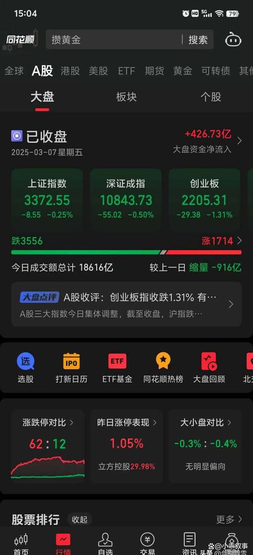 股票交易费用成本深度计算器电脑版官方2025最新版