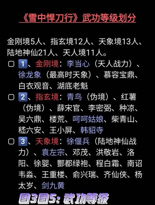 雪中悍刀行境界等级划分