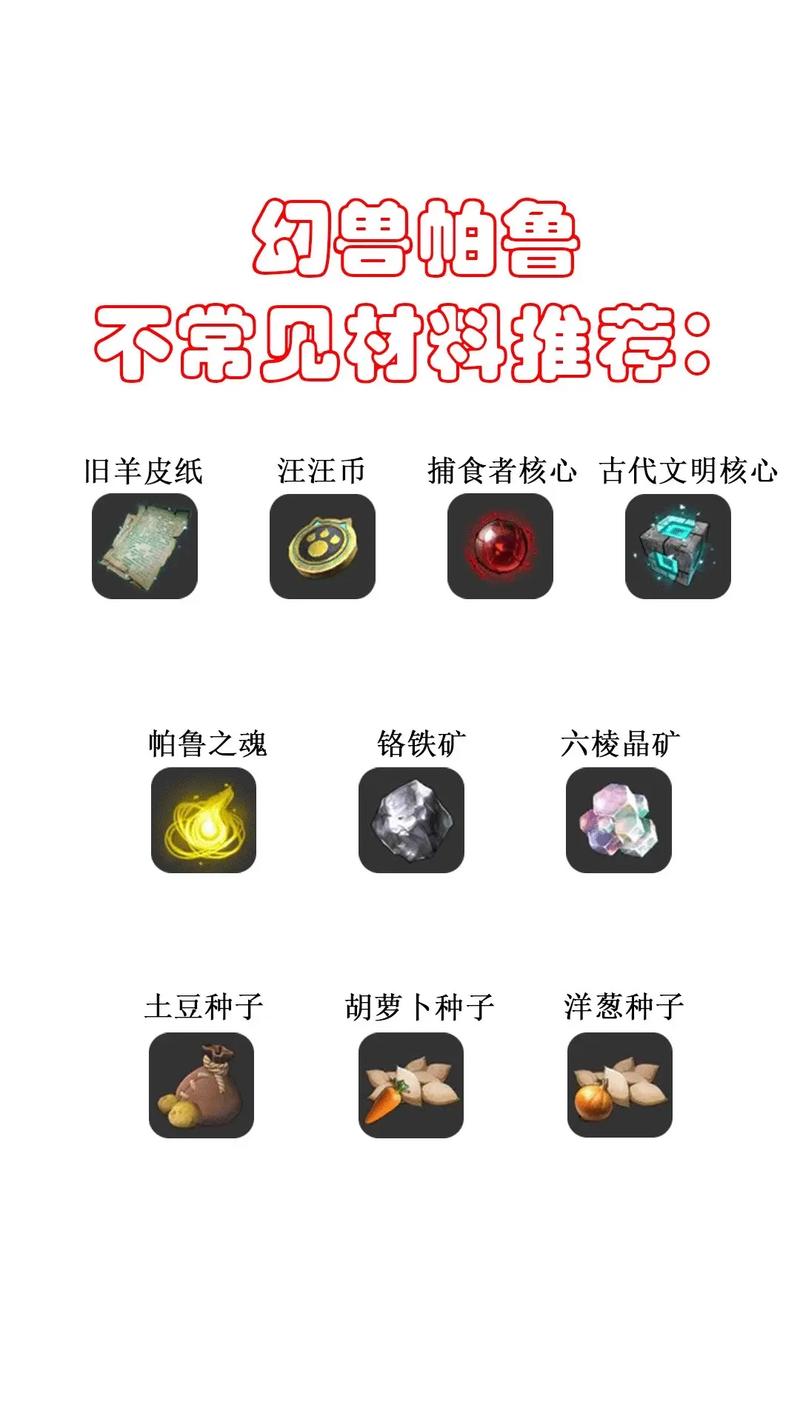 幻兽帕鲁材料全获取攻略