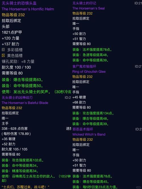 魔兽世界大灾变怀旧服玩法前瞻内容装备和天赋系统特色