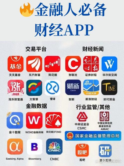 财经郎眼iPad版手机版