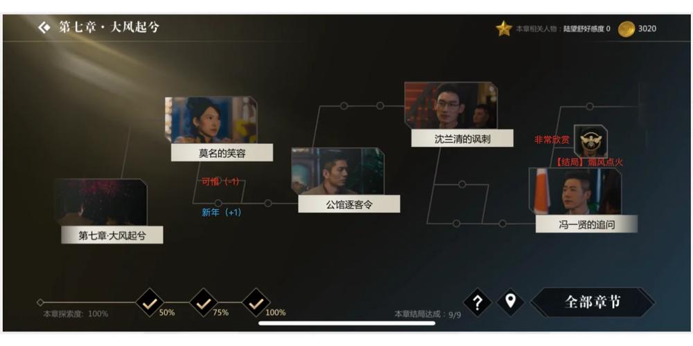 隐形守护者第七章通关攻略,大风起兮云飞扬!