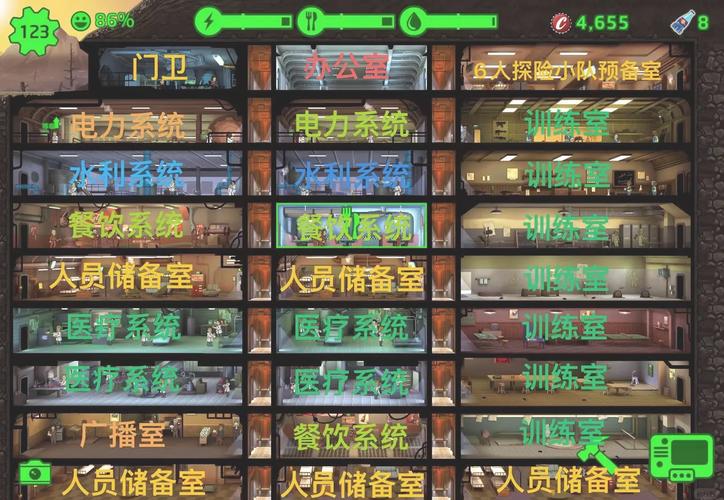 辐射避难所单机版怎么布局合理避难所布局技巧推荐