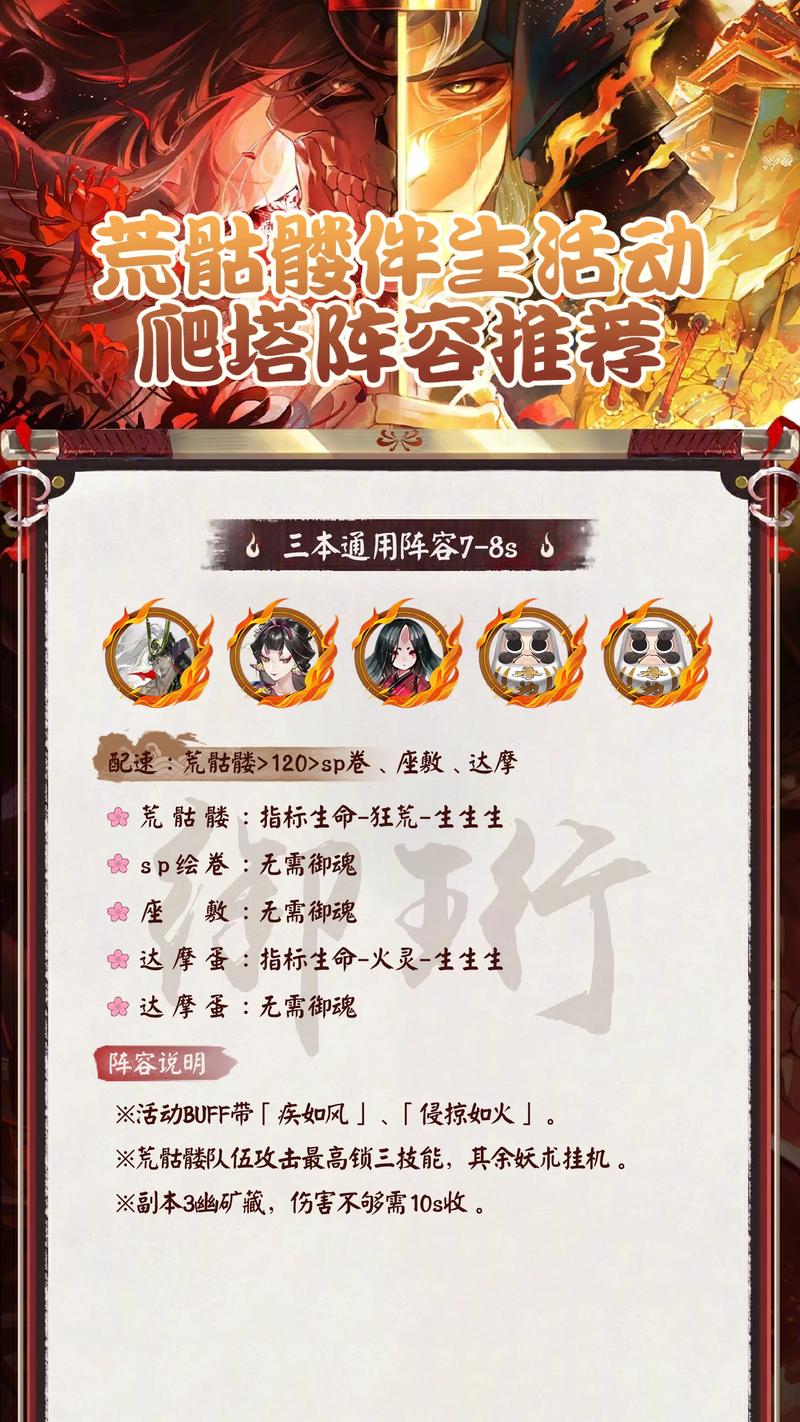 阴阳师荒骷髅怎么打荒骷髅打法及S评价阵容推荐