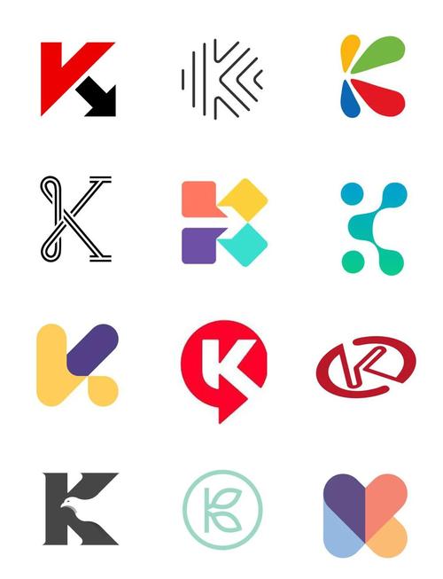 k截图