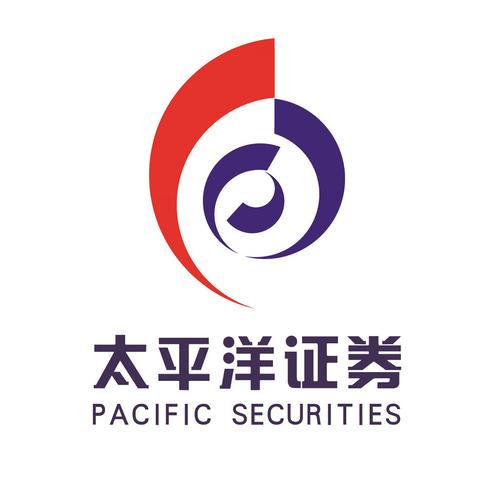 太平洋证券通达信合一版电脑版官方2025最新版