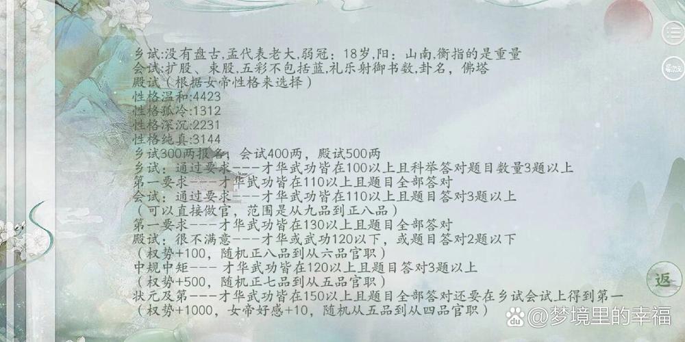 易次元逢尊科举答案大全易次元逢尊科举全问题答案