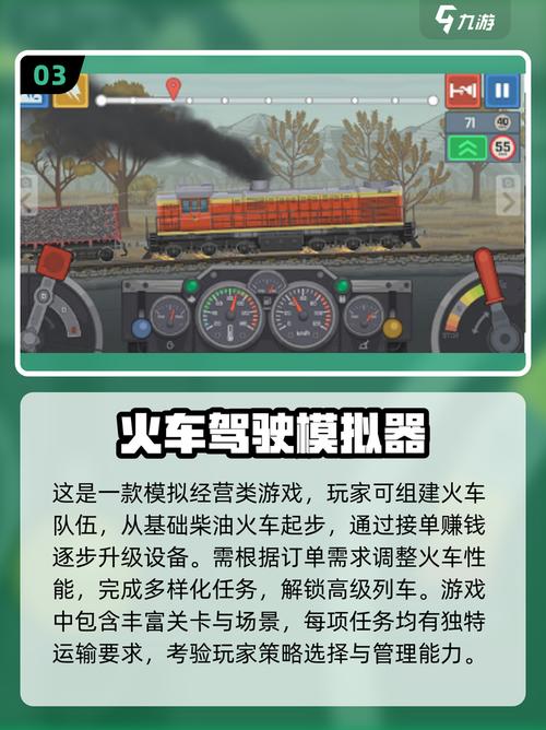 2024必玩火车模拟手游合集