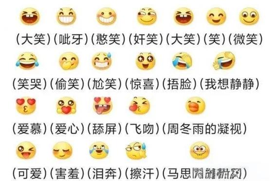 微笑表情什么意思微信微笑表情含义图解