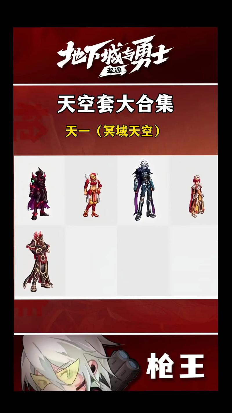 DNF手游天空套大揭秘!透明天空vs普通天空