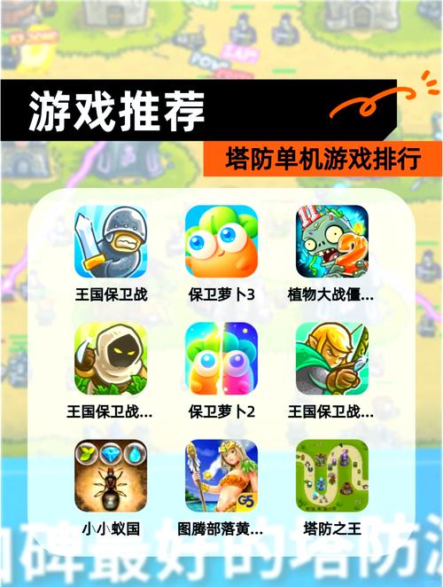 2025年最耐玩的单机塔防手游TOP5推荐