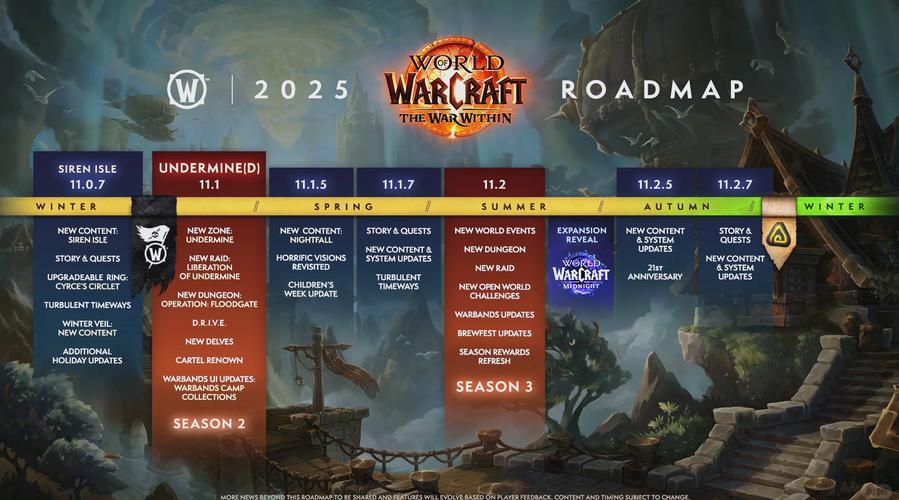 魔兽世界回归正式服该怎么玩2025魔兽世界回归正式服的玩法指南