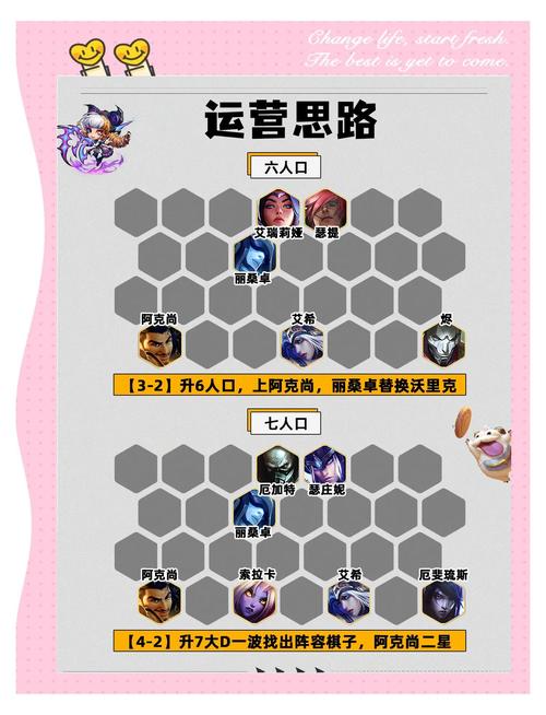 冷门阵容盘点及教学