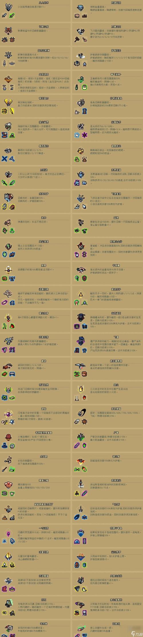 通神榜神通合成表通神榜神通图鉴大全最新