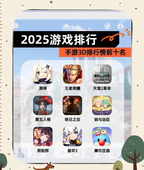 历年年度最佳手游介绍2025历年年度最佳游戏有