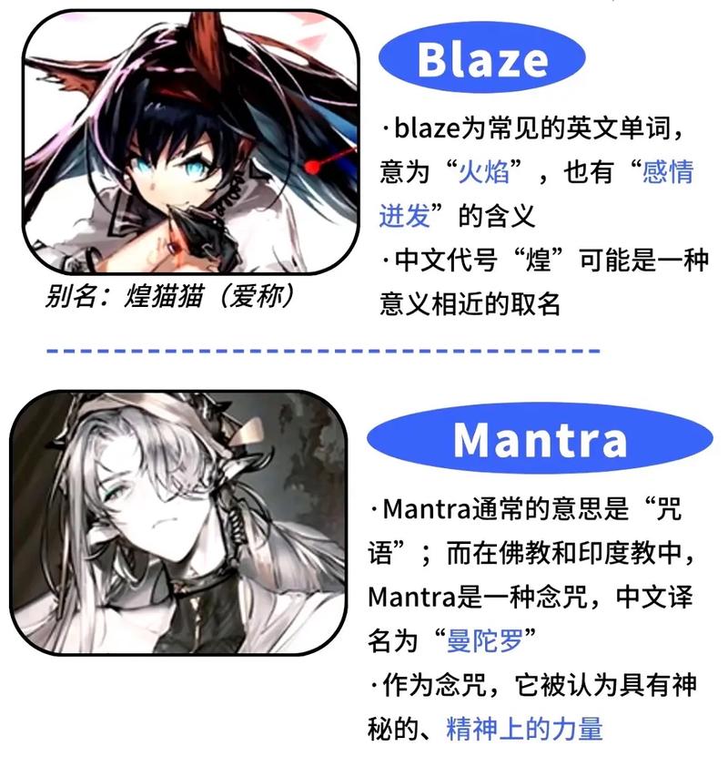 明日方舟全干员英语代号含义干员英文名称是什么意思
