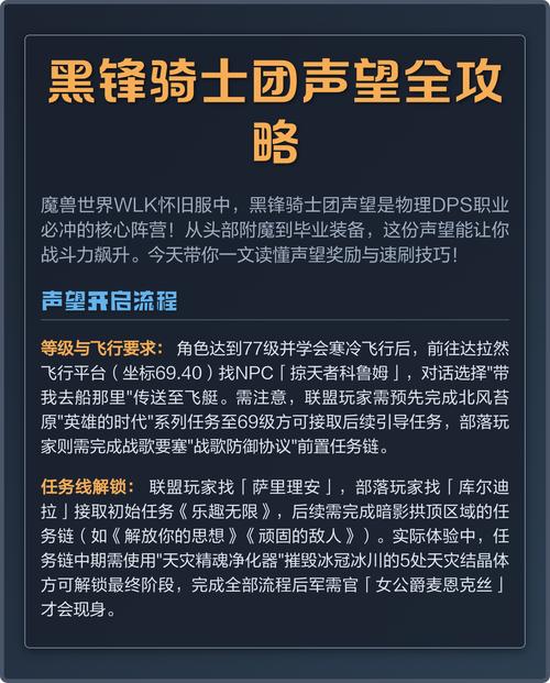 黑锋骑士团声望任务全指南