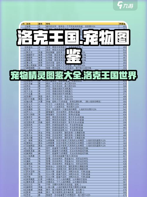 洛克王国世界宠物图鉴一览洛克王国世界宠物图鉴大全