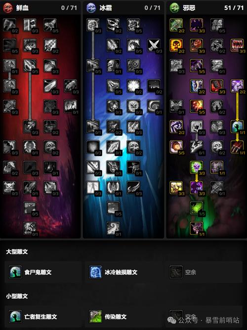 dk练级天赋雕文加点推荐魔兽世界怀旧服dk练级天赋怎么