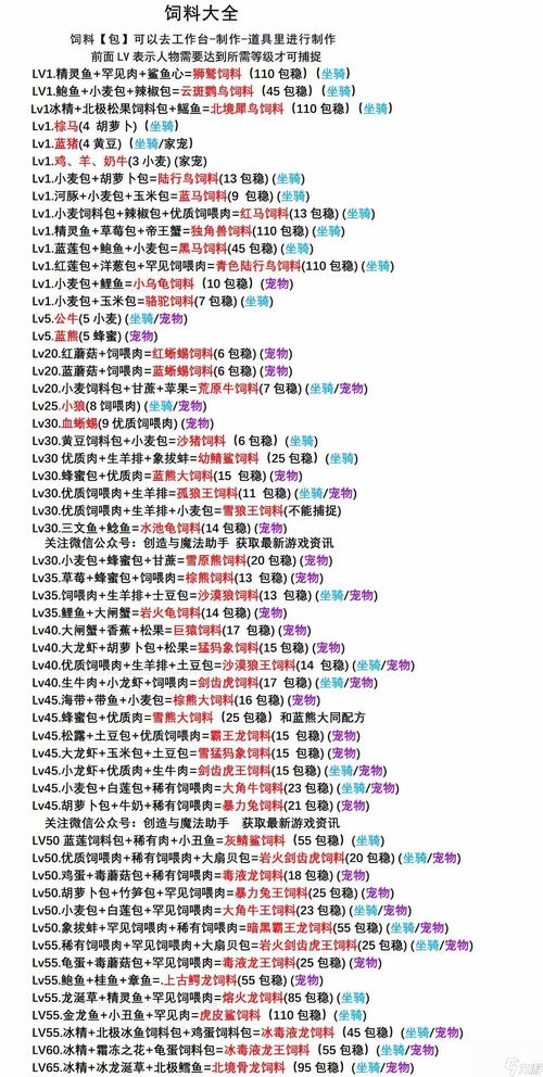 创造与魔法饲料大全创造与魔法最新2023饲料配方表