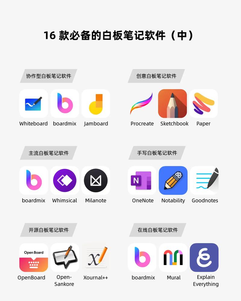 博思白板电脑版