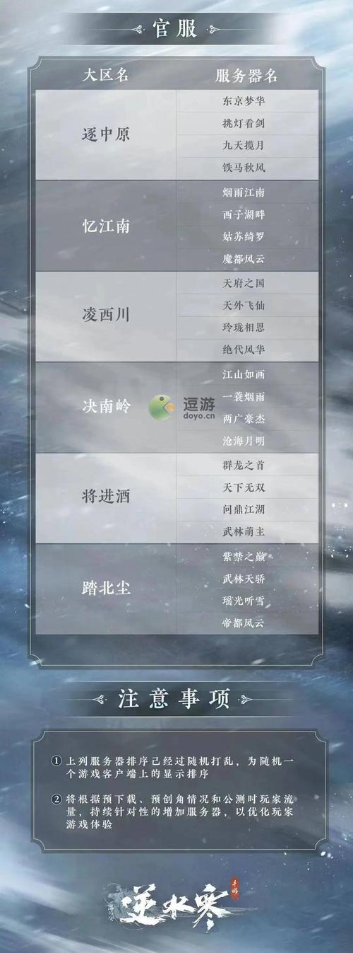 逆水寒手游区服介绍表最新
