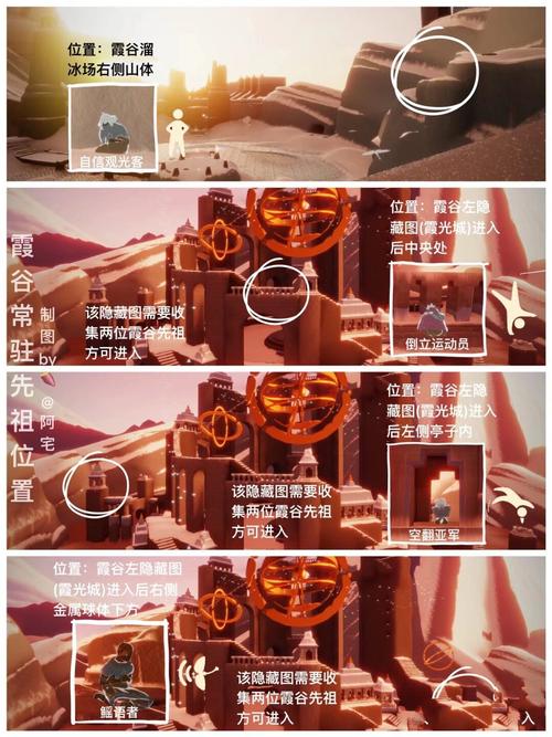 光遇霞谷所有先祖在哪里攻略