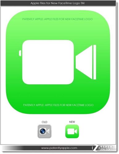 face时光相机app