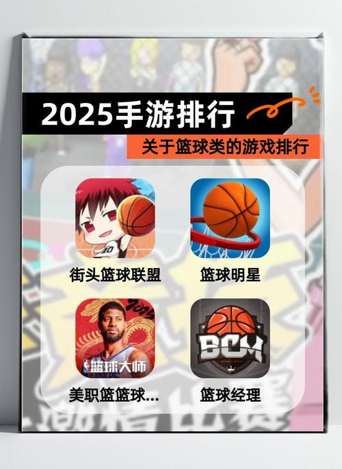 2025单机篮球手游TOP榜超燃推荐!