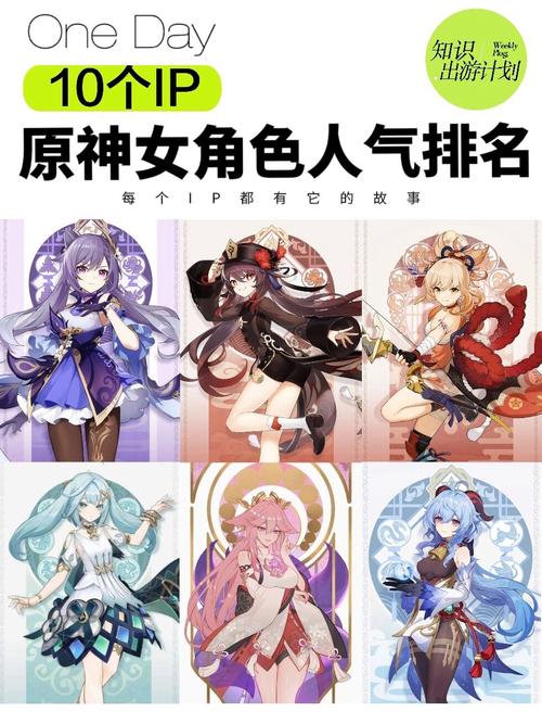 原神角色人气热度排行