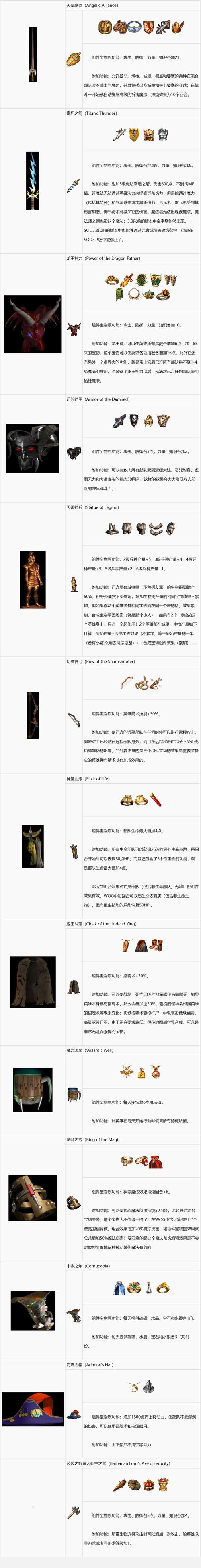 英雄无敌3追随神迹攻略兵种宝物组合详解