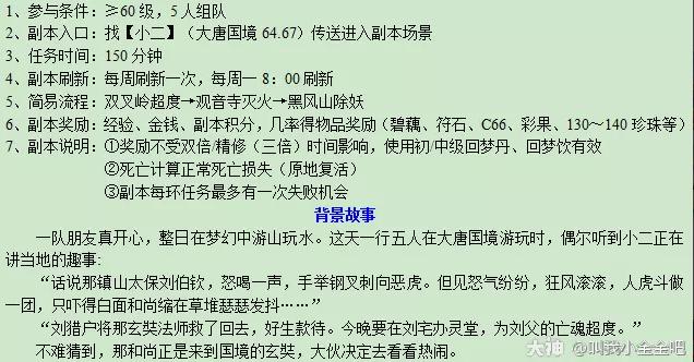 梦幻西游黑风山副本攻略及奖励五开难度、副本介绍和