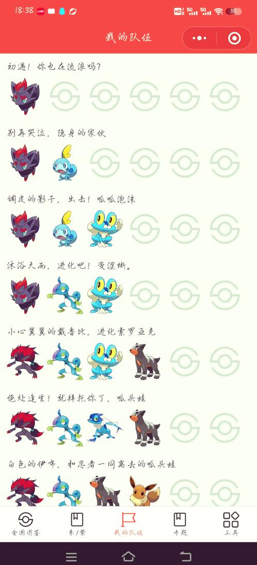 索罗亚进化顺序图索罗亚三段进化形态