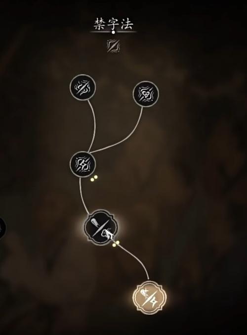 黑神话悟空晦月魔君怎么挑战晦月魔君玩法指南