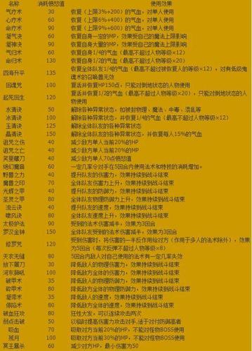 梦幻西游笑里藏刀特技效果介绍